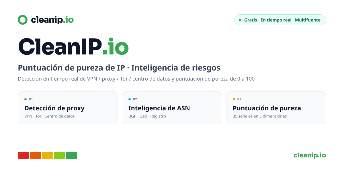 ¿Cuál es mi IP? Tu dirección IP pública IPv4 / IPv6, ubicación e ISP