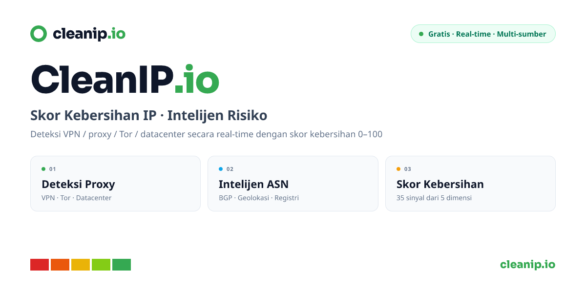 IP Saya Berapa? Cek IP Saya — IPv4 / IPv6 Publik, Lokasi & ISP