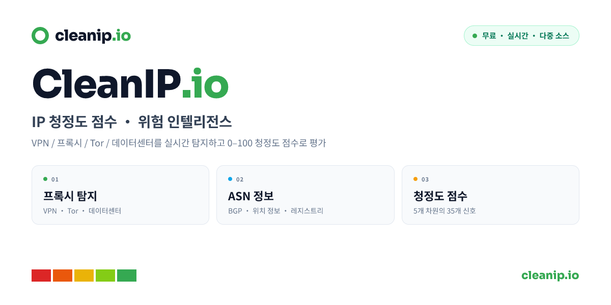 내 아이피 확인 — 내 IP 주소(공인 IPv4 / IPv6)와 위치, ISP 조회