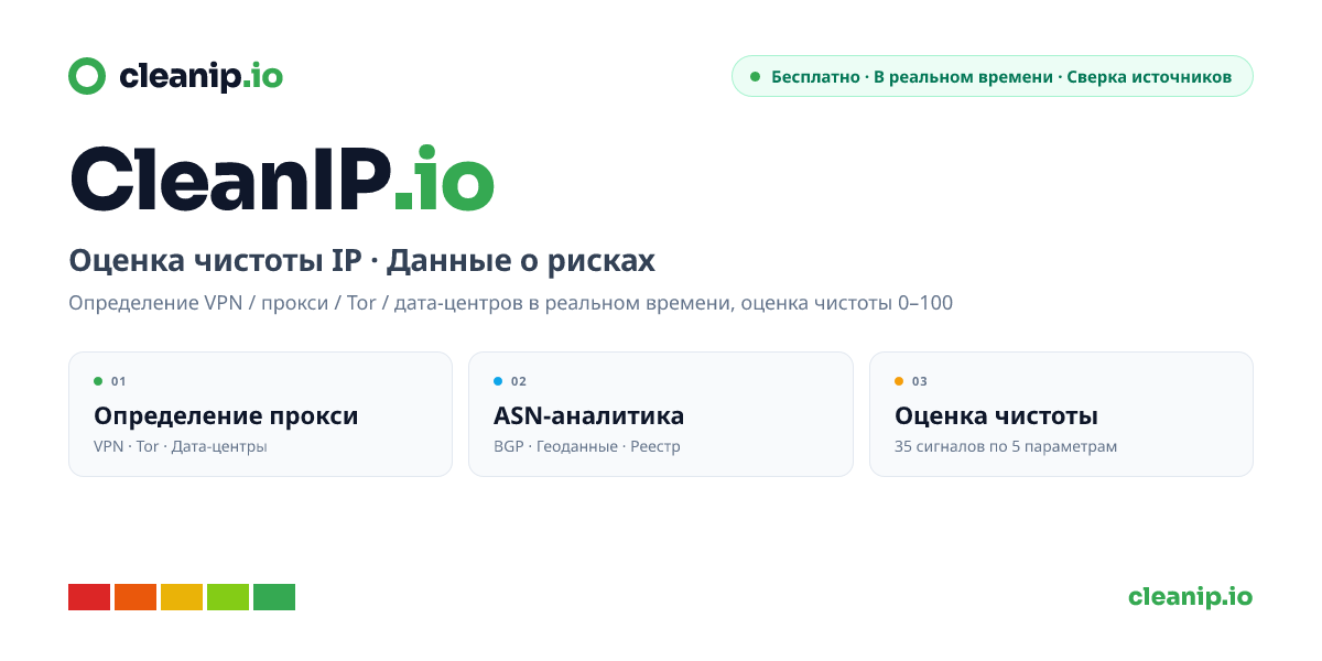 Мой IP и местоположение — ваш публичный IPv4 / IPv6 и провайдер