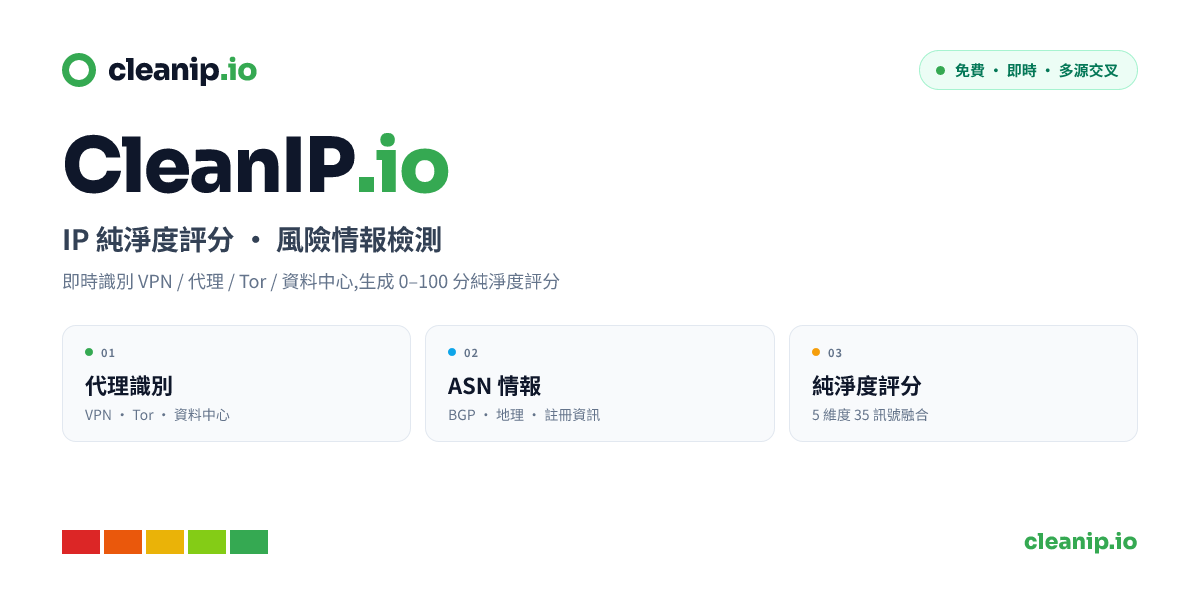 我的IP位址查詢 - 本機公網IP/當前IP一鍵顯示 (IPv4/IPv6)